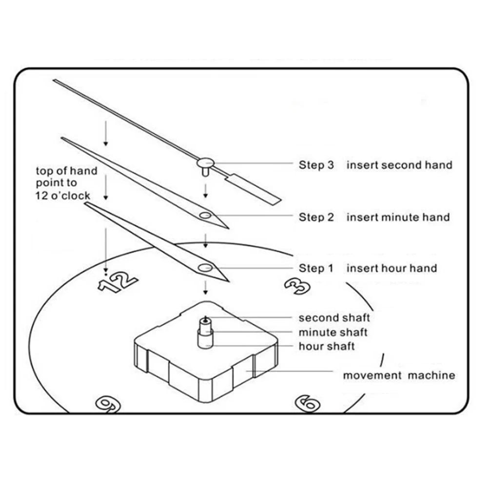 1Set Quartz Klok Mechanisme Handen Wanddecoratie Reparatie Tool Onderdelen Kit Stille DIY Klok Onderdelen Met Naalden Horloges Reparatie onderdelen