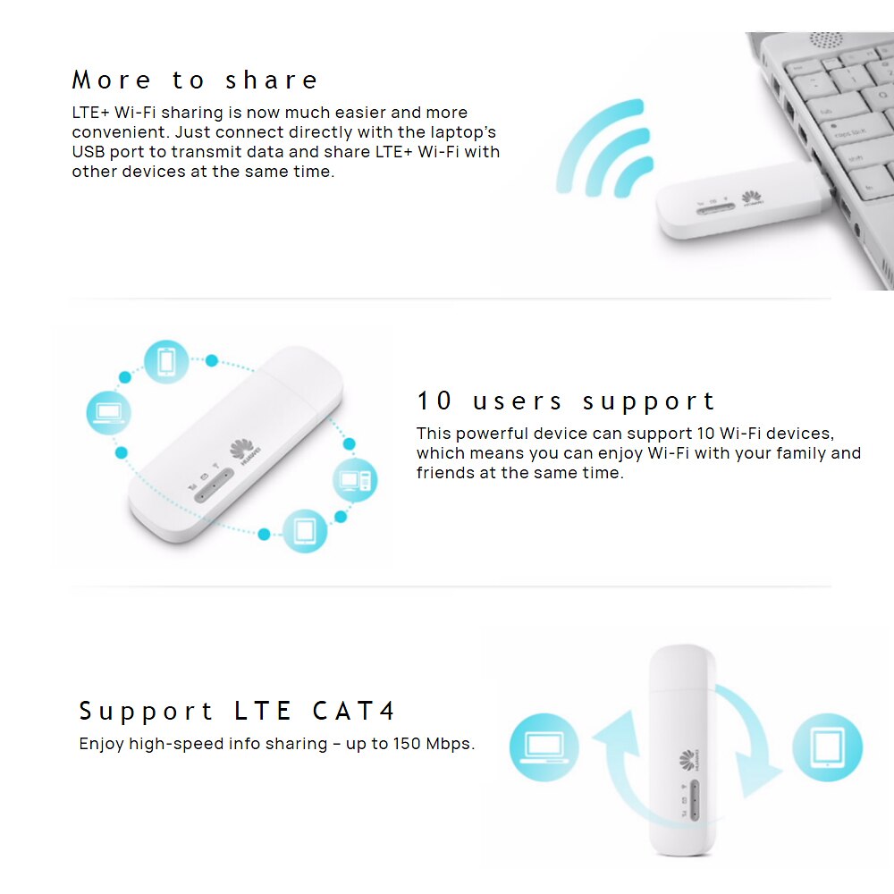 Huawei  e8372h-155 4g lte mini usb wifi router wingle wifi hotspot cat 4 150 mbps fdd 4g 3g usb modem stick hvid