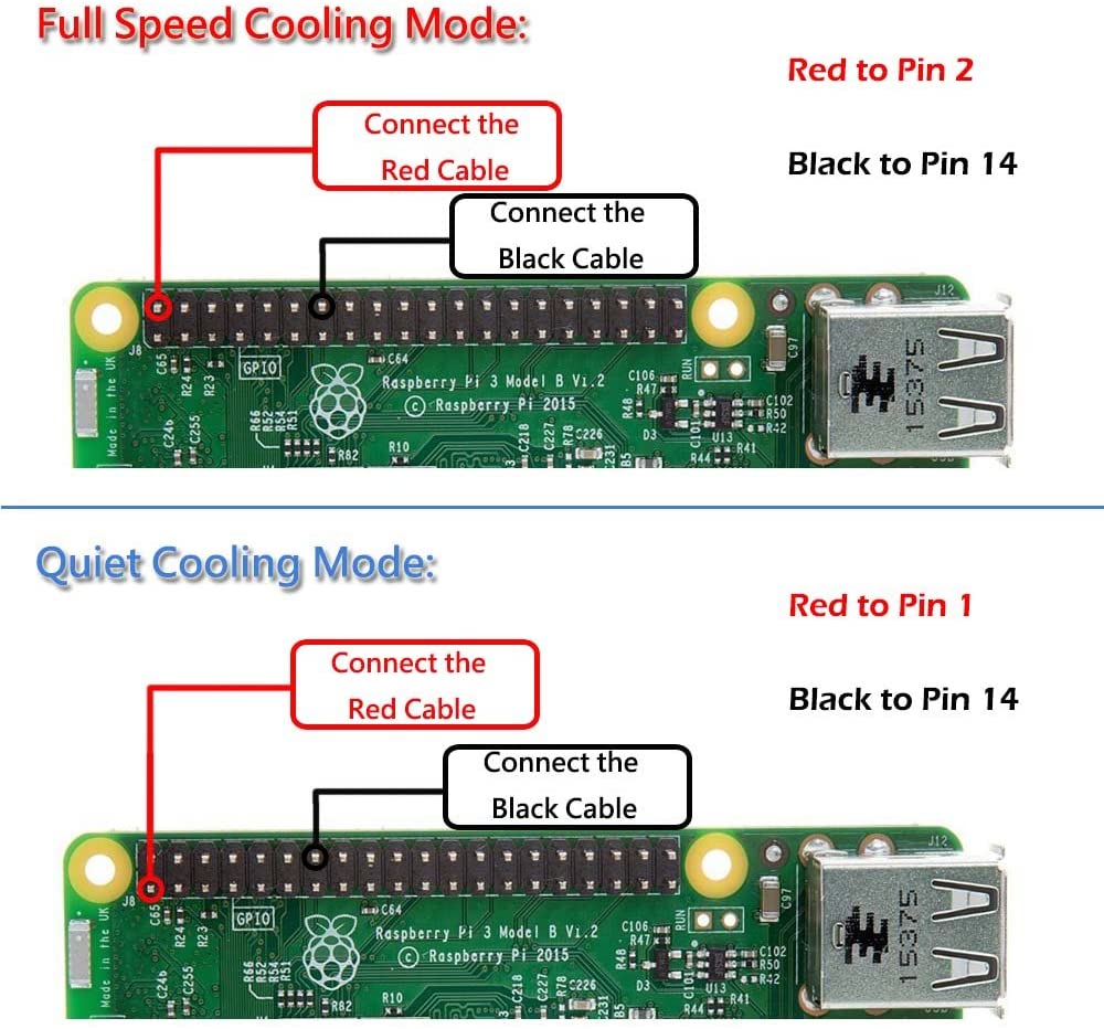 Raspberry Pi 3 B Fan ABS Case with Heatsink Cooling Fan Simple Removable Top Cover for Pi 3 B , Pi 3 Model B, Pi 2 Model B