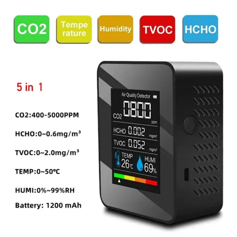 5-in-1 digitale luchtkwaliteitsmonitor CO2 HCHO TVOC Vochtigheids- en temperatuurmonitor CO2-tester LCD oplaadbaar: WHITE