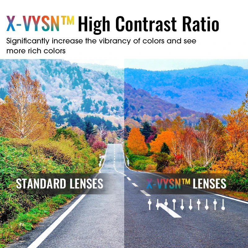 SCVCN Fietszonnebril Heren Dames Mtb Fietsbril UV400 Gepolariseerde Visserijbeschermingsbril Meekleurende Fietsbril