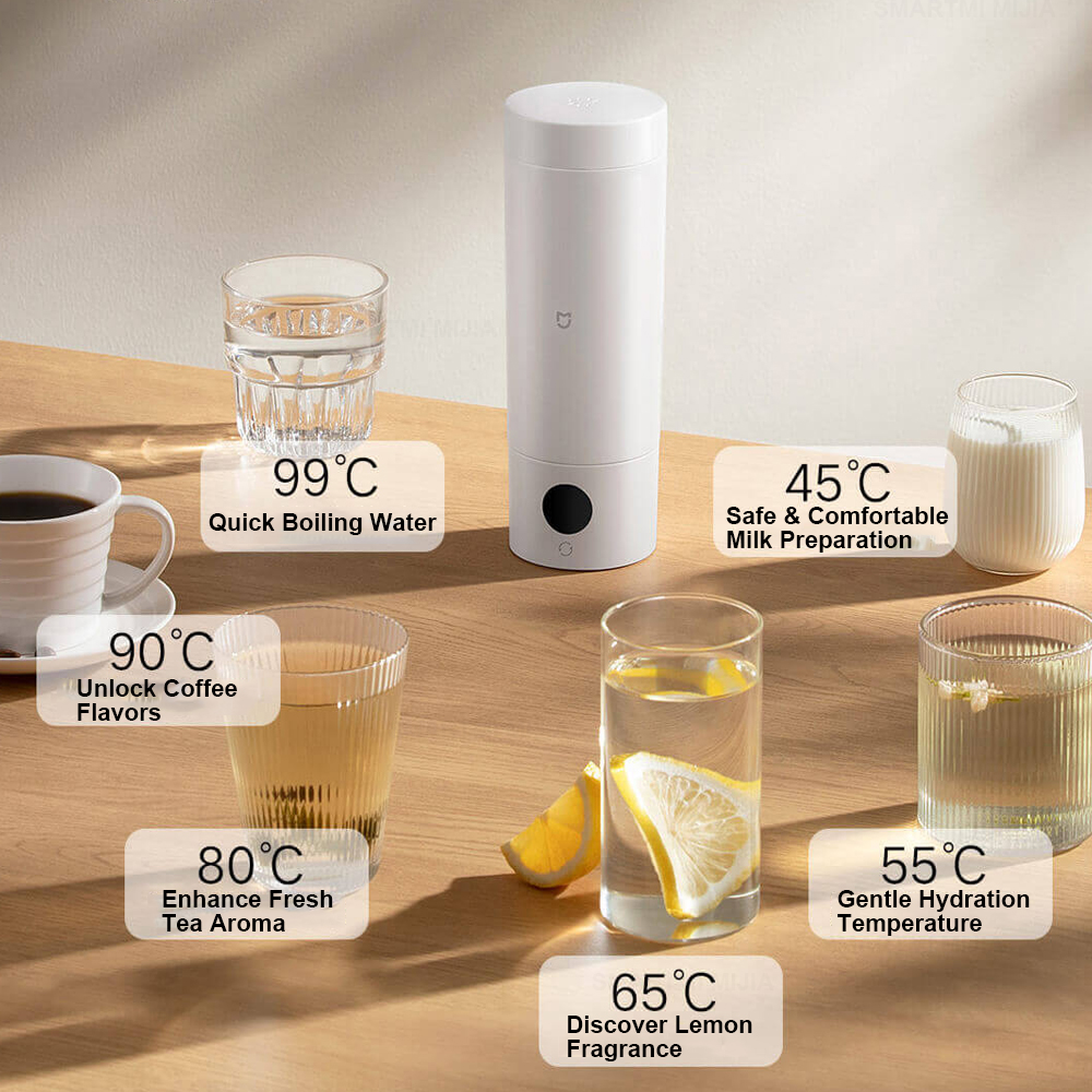 XIAOMI MIJIA Portable Electric Heating Cup 2 Upgraded Version,LED Screen，Electric Kettle,Chinese Version With Adapter