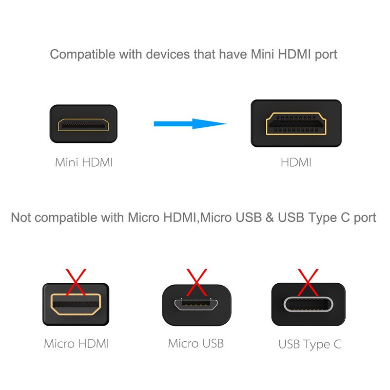 Lungfish High Speed Mini HDMI to HDMI Cable Male to Male 1080P HDMI Cable For TV/display/tablet/notebook/camera A-C HDMI Cable