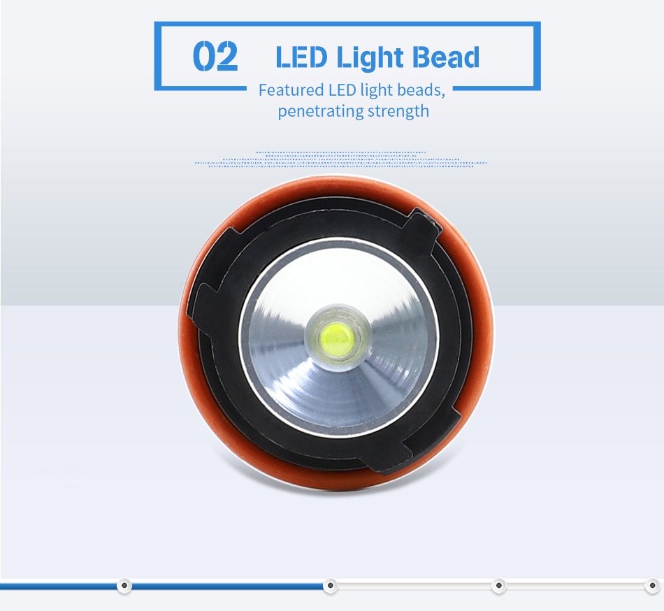 OEM 6312694048 DXZ Angel Eye LED Headlight decoration Modified lamp 5W For BMW 1 5 7 E39 E87 E60 E63 E65 63126916097 63126929309
