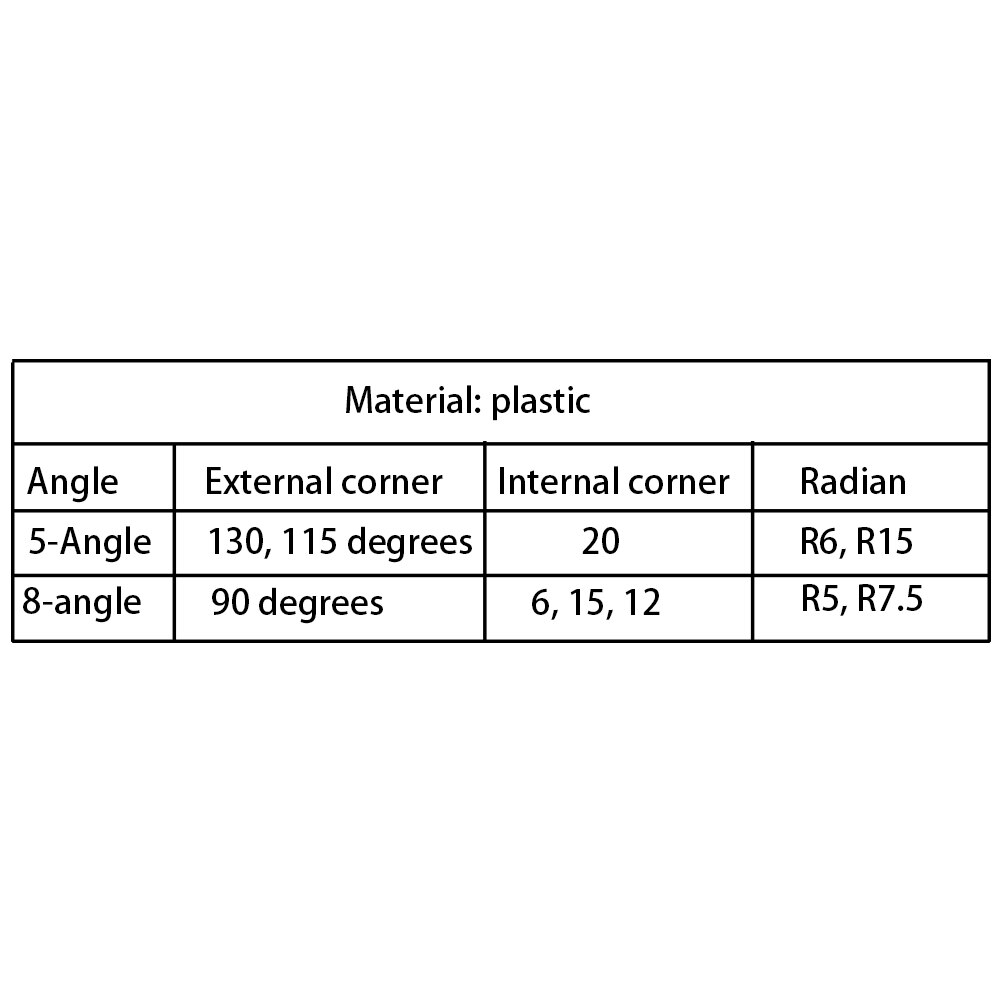4pcs Finishing Corner Grouting Smoothing Scraper Profiling Line Joint Applicator Tool Kit Silicone Sealant Caulking