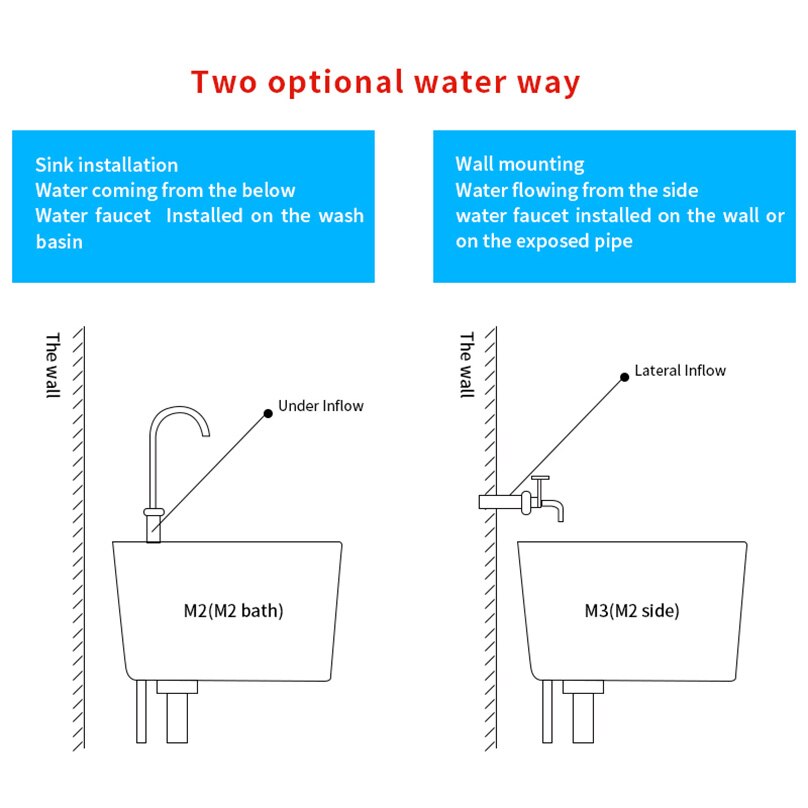 3000W Temperature Display Instant Water Tap Tankless Electric Faucet Kitchen Bathroom Cold Water Heating Heater With Shower