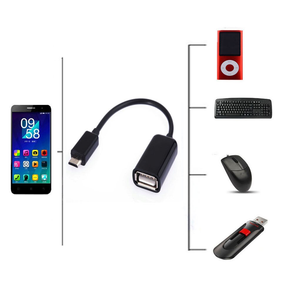 USB Host OTG Adapter adapter Kabel Cord Voor Acer Iconia Tab A701 A700 A211 A201