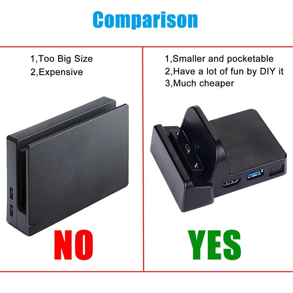 Mini bricolage étui de remplacement pour Nintendo Switch Station d'accueil Portable