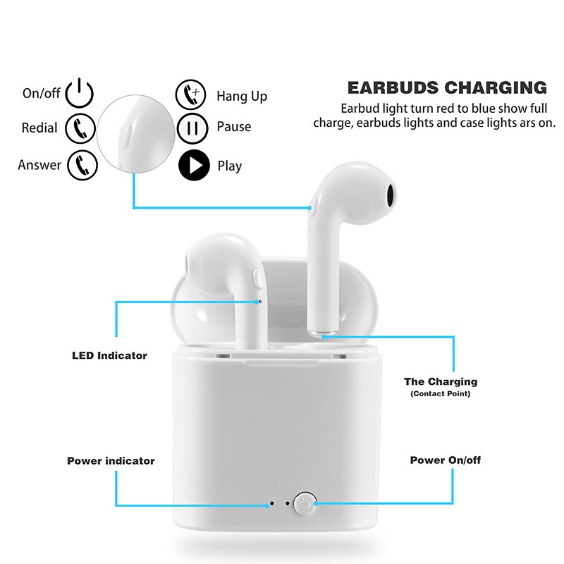 BOHM i7s Tws Cuffia Senza Fili Bluetooth 5.0 Auricolare Mini Auricolari Sport Auricolare Con custodia di Ricarica Per Il Telefono Astuto