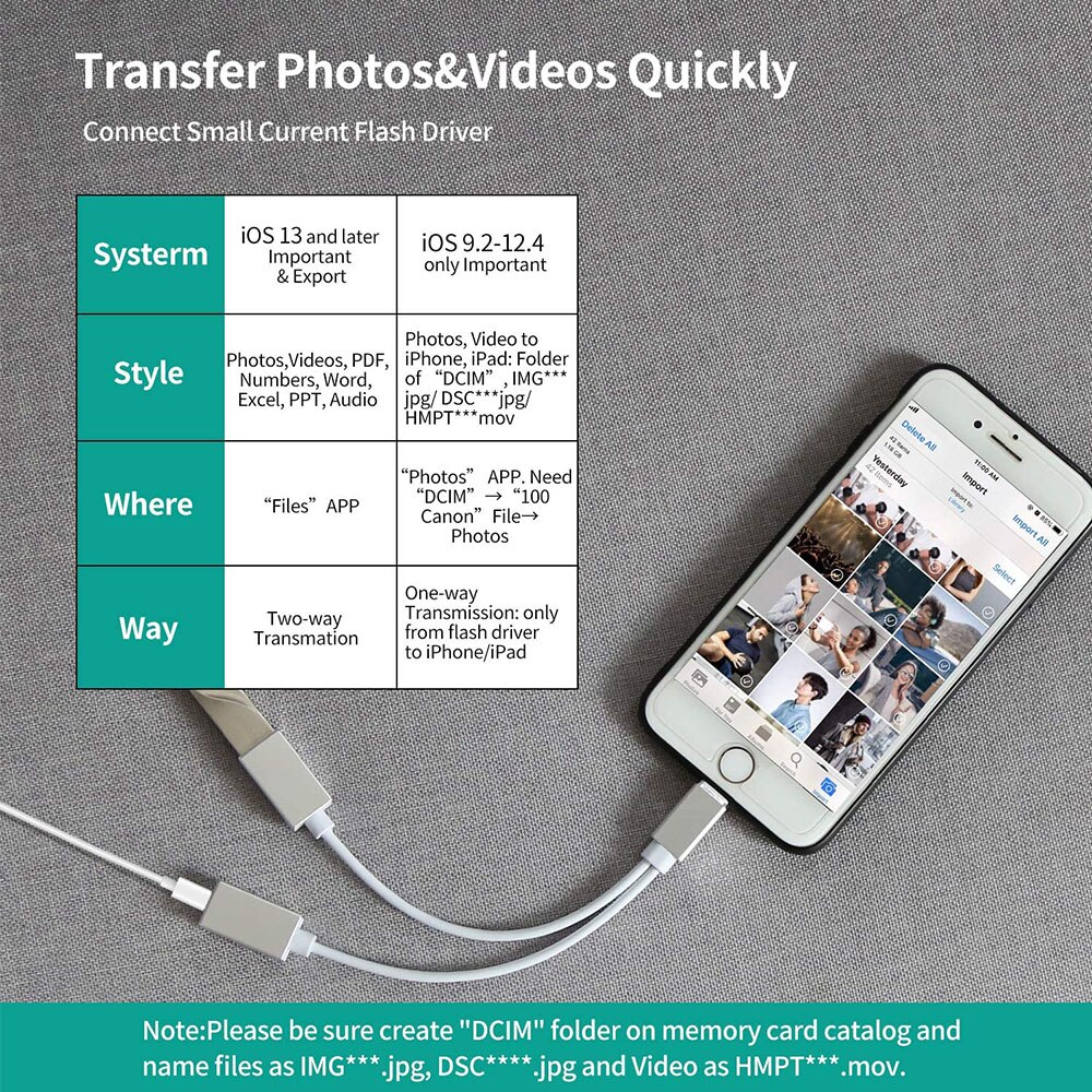 MeloAudio for Lightning OTG Adapter Cable iOS to USB Male to Female for iPhone iPad iPod MIDI Electric Piano Keyboard AMP DAC