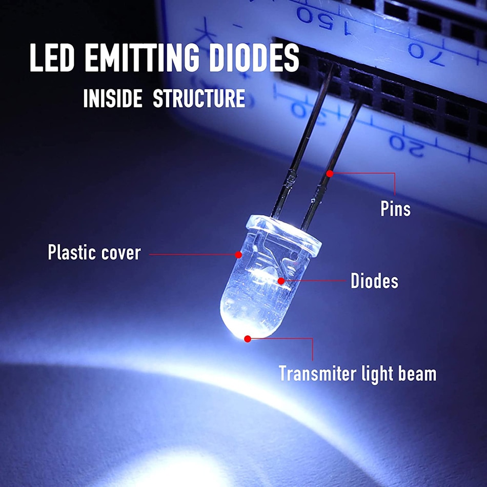 Diodo LED de 200 piezas, 3 mm, 5 mm, diodos emisores de luz LED transparentes, bombilla, lámpara LED, rojo, verde, azul, amarillo, blanco, para experimentos científicos
