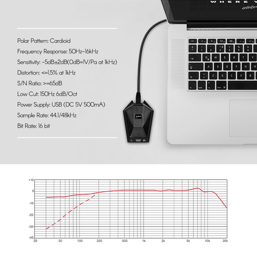 TAKSTAR BM-621USB Digital Boundary Microphone USB Conference Mic Cardioid Plug-and-Play