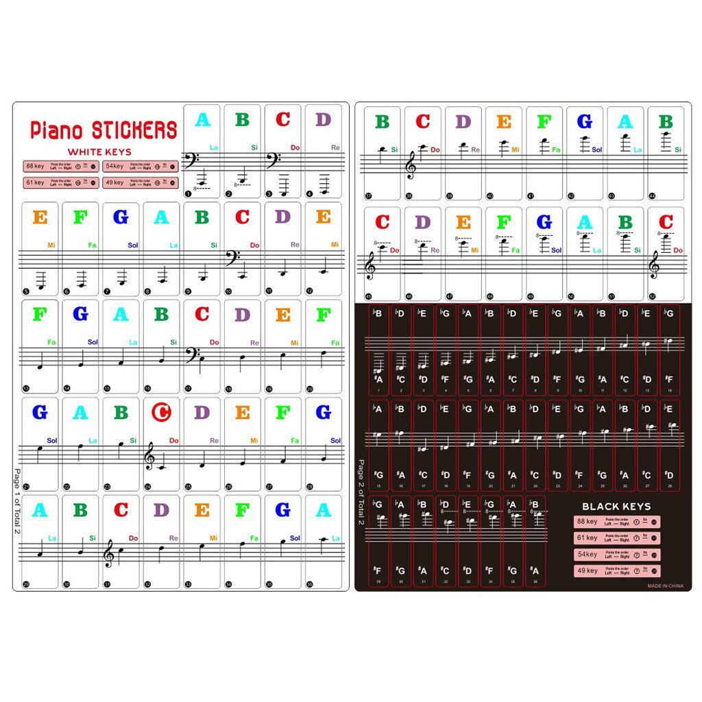 Transparent detachable music decal notes piano keyboard stickers 88/61/54/49-key electronic piano piano spectrum sticker symbolS