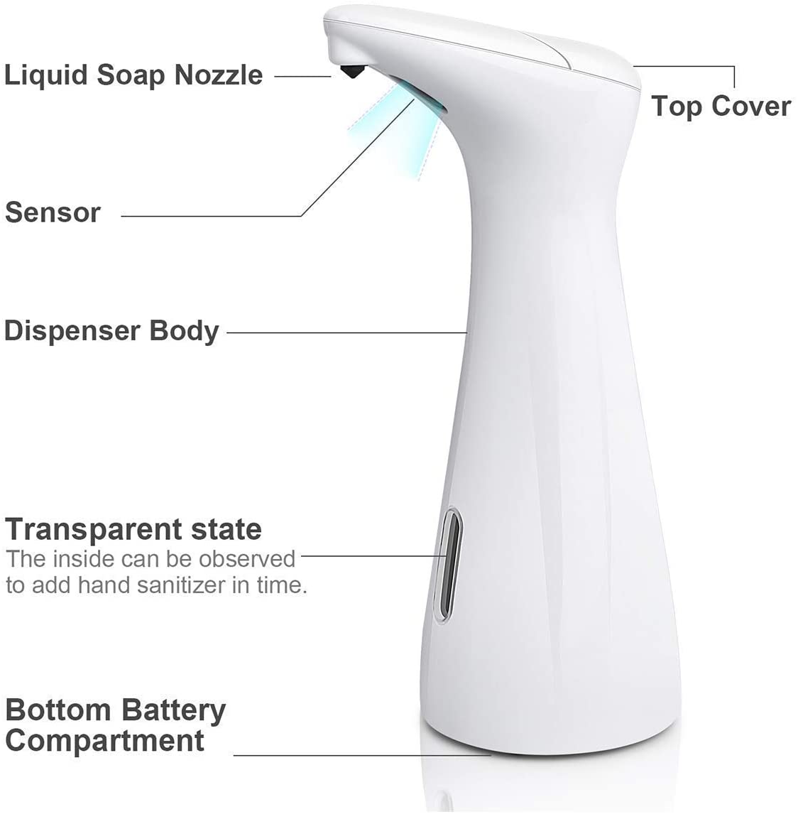 Automatic Liquid Soap Dispenser Smart Sensor Touch free ABS battery operated Dispensador Dish Soap for Kitchen and Bathroom