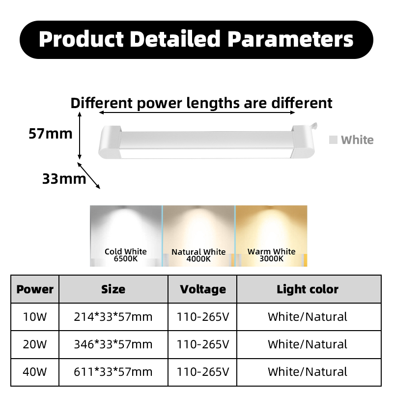 Led Spoor Licht 40W 30W 20W 10W Schijnwerper 110V 220V Binnenverlichting armatuur Home Decor Spoor Lamp Plafond Rails Spoorverlichting: orange / 10w / Blauw