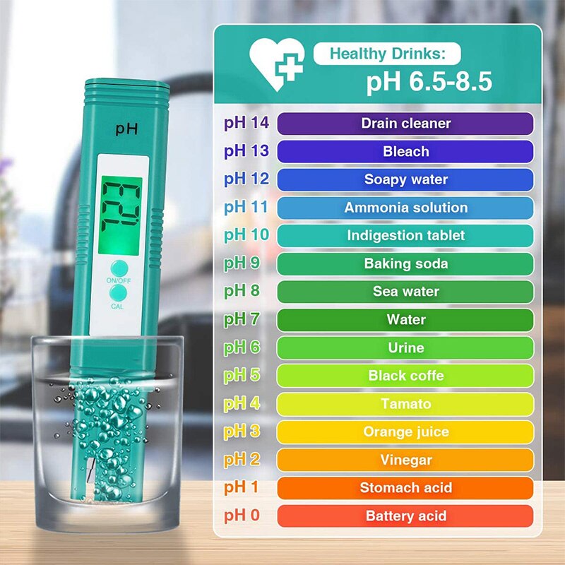 PH Meter, 3 In1 TDS+EC+Temp Meter Digital PH Meter Water Tester with LCD Sn Accuracy Resolution