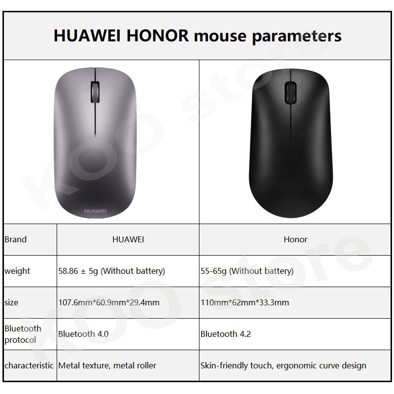 Honor trådlös mus bluetooth 4.2 1000 dpi ergonomisk mute bärbar mus för bärbar dator