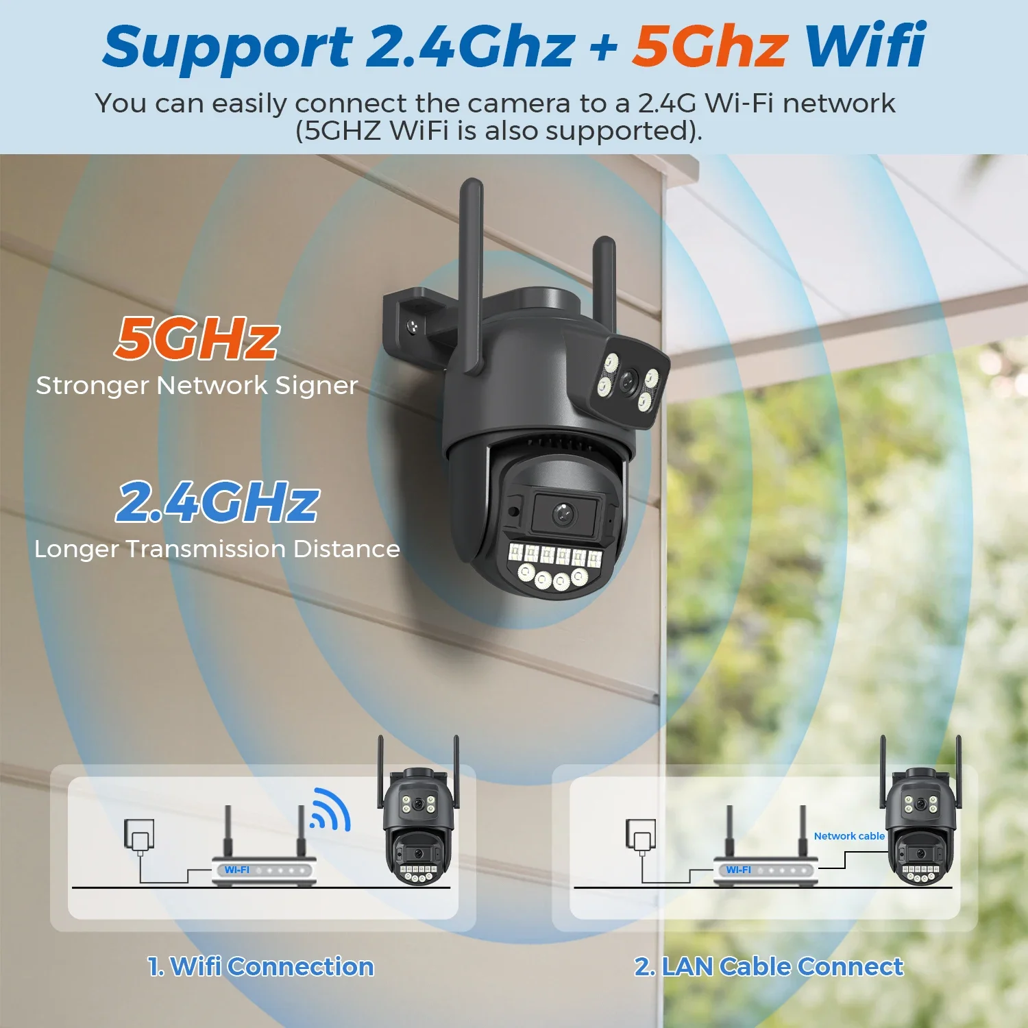 Xiaomi PTZ IP Camera 8MP 5K Outdoor Dual Lens Dual Screen 5G WIFI Camera AI Security Protection CCTV Surveillance Camera