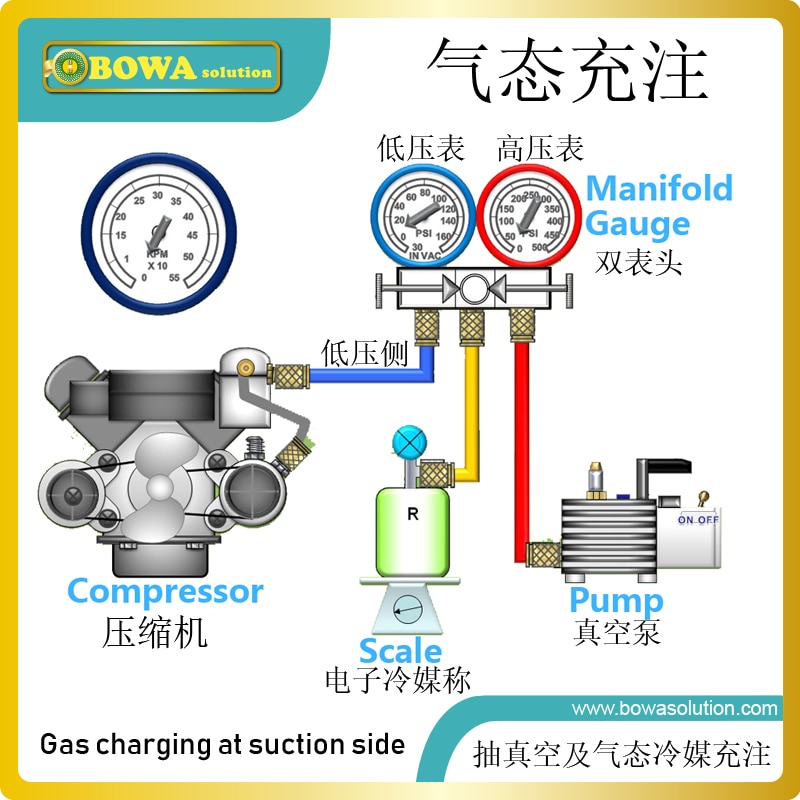 Qinggw 10er Set Federclips Aus Metall - Rostfrei Für Rohre 15-20mm | Montagezubehör Für Heimwerker