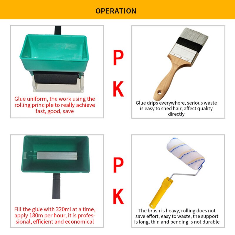 Pegamento portátil ajustable de 3 pulgadas, aplicador Manual de rodillos para carpintería de carpintero