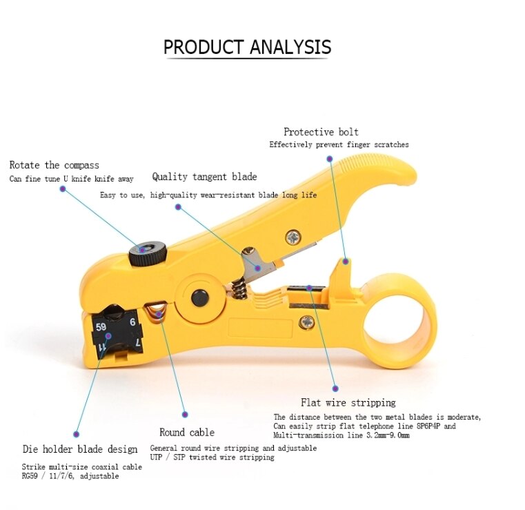 FTTF Tools UTP STP round and flat network cable RG59 RG6 RG11 coaxial cable stripping rotary wire stripper,wire stripper cutter