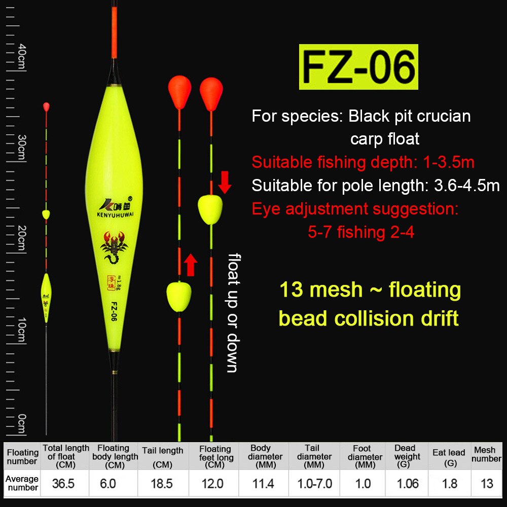 Eye-catching Bead Fishing Floats Composite Nano Bobber Slidding Floating Ball Slip Drift Tube Nearsighted Fishing Lovers Tackle