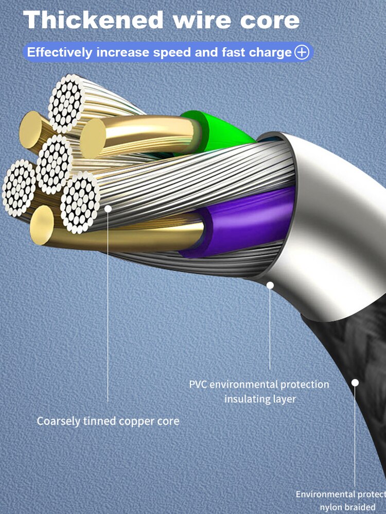 5A 3 in 1 Super Fast Charge Cable For iPhone 11 Pro MAX SAMSUNG HUAWEI XIAOMI OPPO Vivo 8Pin/Micro USB/Type-C Fast Charging Wire