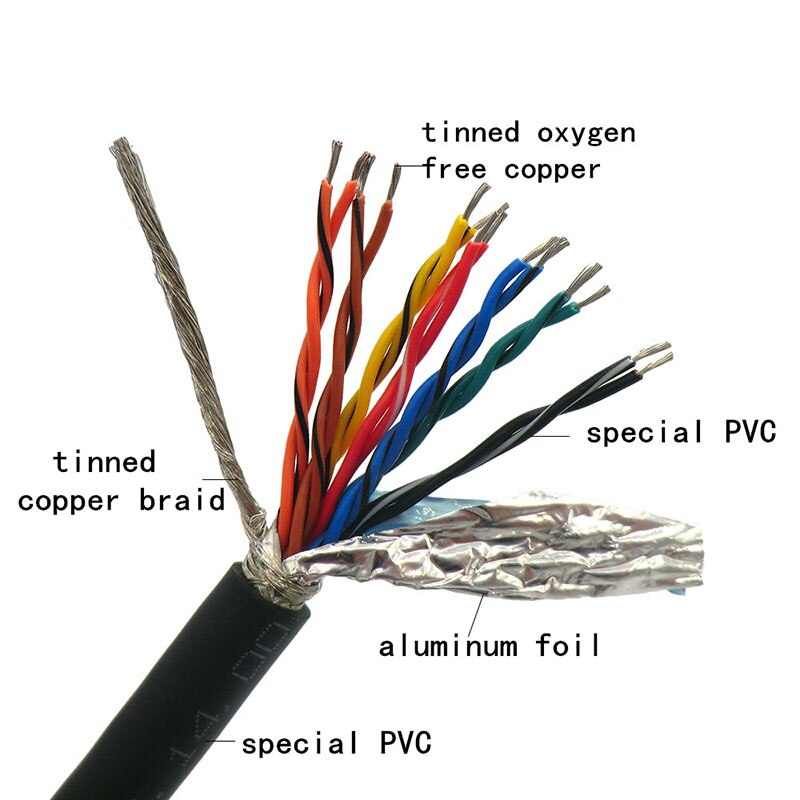 14 core Flexible Shielded Twisted Pair Cable 0.14, 0.2mm² Encoder Cable 26awg 24awg Tinned copper 485 Signal Control Wire 5m