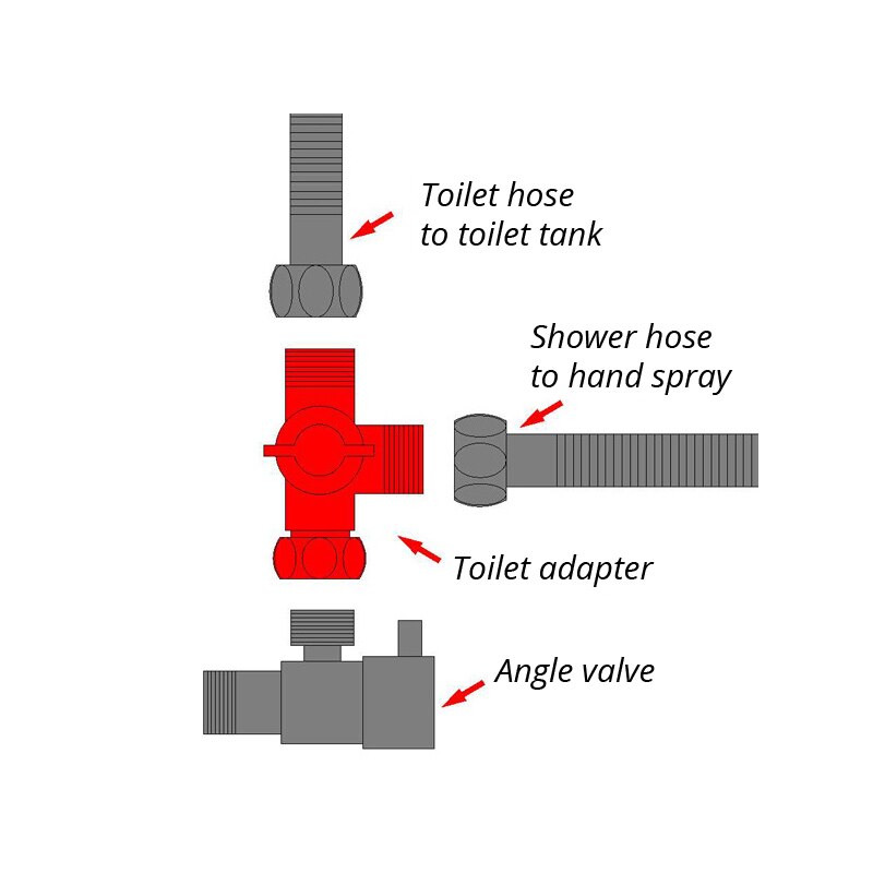 Bathroom Accessories Parts 3 Way Adjustable Hand Shower Diverter Valve T-adapter Tank Connector Diverter Angle Valve 1/2 inch