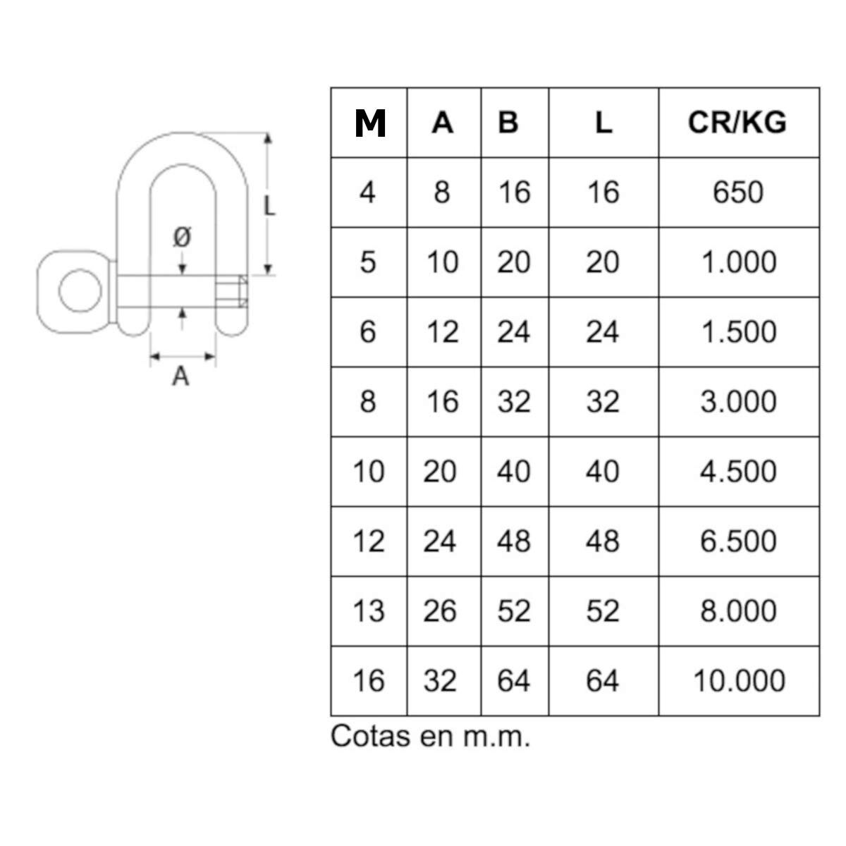 DOJA INDUSTRIAL | Grilletes de Acero Galvanizado M5 | PACK: 5 | GRILLETE de acero RECTOS para colgar saco de boxeo cables de ace