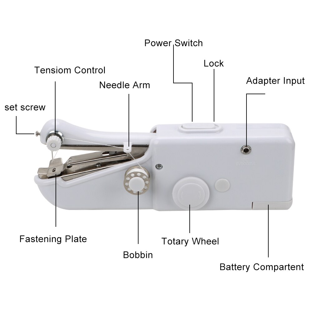 Electronic Sewing Machine Portable Household Quick Stitch Sew Needlework Cordless Clothes Fabrics Mini Hand Sewing Machine