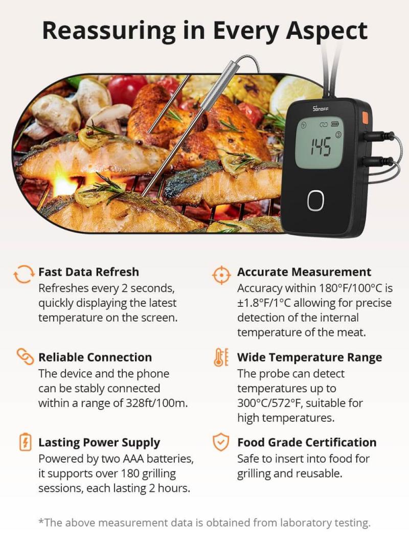 Sonoff Ewelink BMT01 Il termometro per carne per barbecue trasmette dati di temperatura al promemoria timer del telefono cellulare in tempo reale