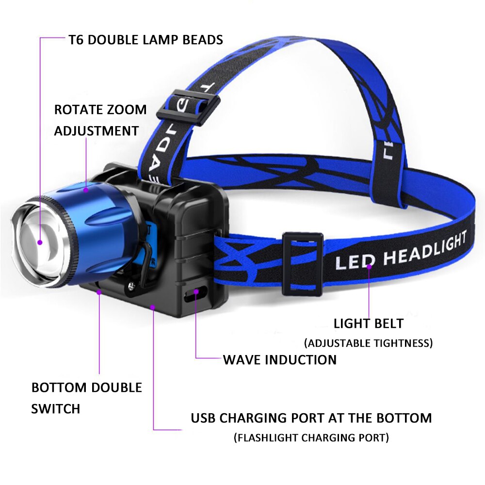 6000LM Dual Lichtbron Uv Led Paars Koplamp White Koplamp Torch Usb Oplaadbare Hoofdlamp Zoeken Vissen Camping