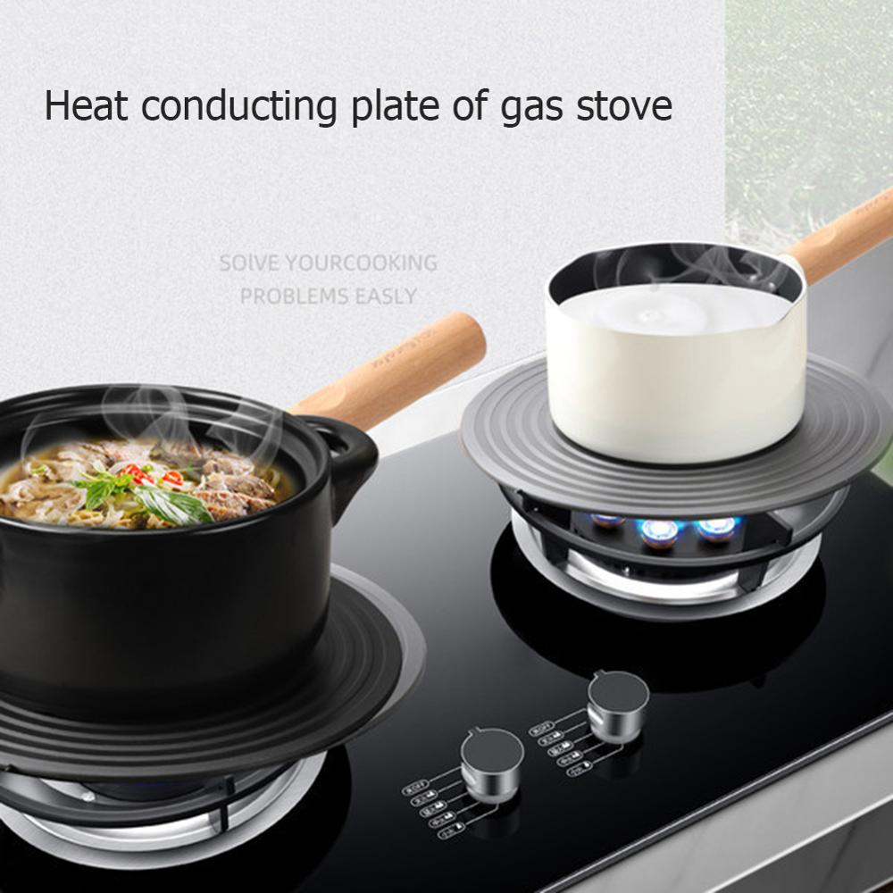 Heat Transfer Conduction Ice Fast Defrosting Plate Gas Stove Kitchen Tools Thawing Heat Diffuser Plate For Stovetop Pot Protect