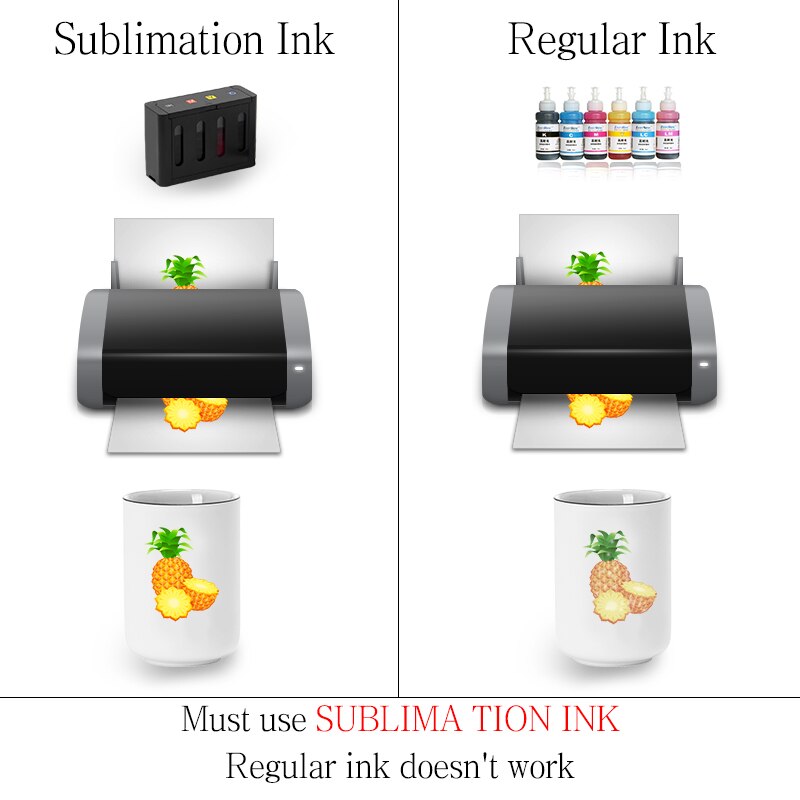 Sublimatie Printproces Papier Gebruik Sublimatie Inkt Inkjet Printer 10Sheets/Bag A4 Size Hoge Overdrachtsnelheid Plaat T Shirts, glas Rock
