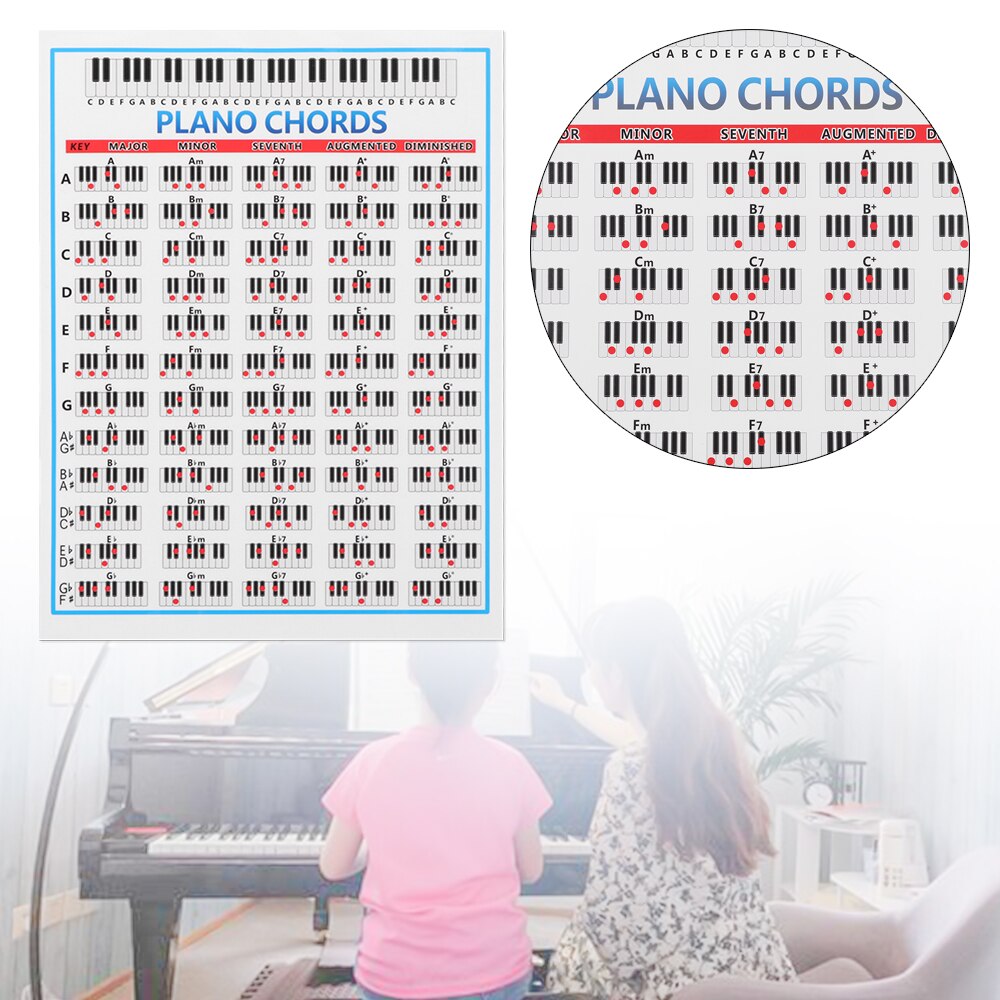 Tablature Piano Chord Practice Sticker 88 Key Beginner Piano Fingering Diagram Large Piano Chord Chart Poster For Students