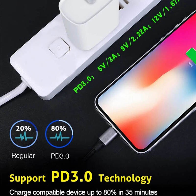 20W For iPhone Charger Original USB C Adapter Travel PD fast charger QC3.0 for Apple iPhone 12 Pro Max mini 11 XS XR 8 Plus