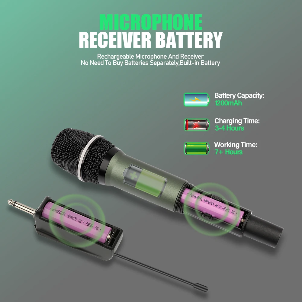 Dual Handheld Dynamic Karaoke Microphone System 2 Channel Wireless Microphone UHF 60m for Conference Stage School PA Speaker