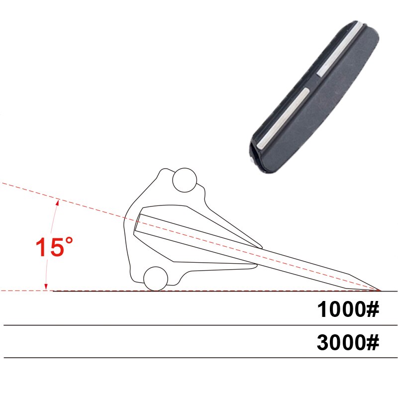 30-45cm Sink Bracket Sharpening Stone Holder Base Adjustable Knife Sharpener Metal Whetstone Grinder Kitchen Wet Chisel Pedestal