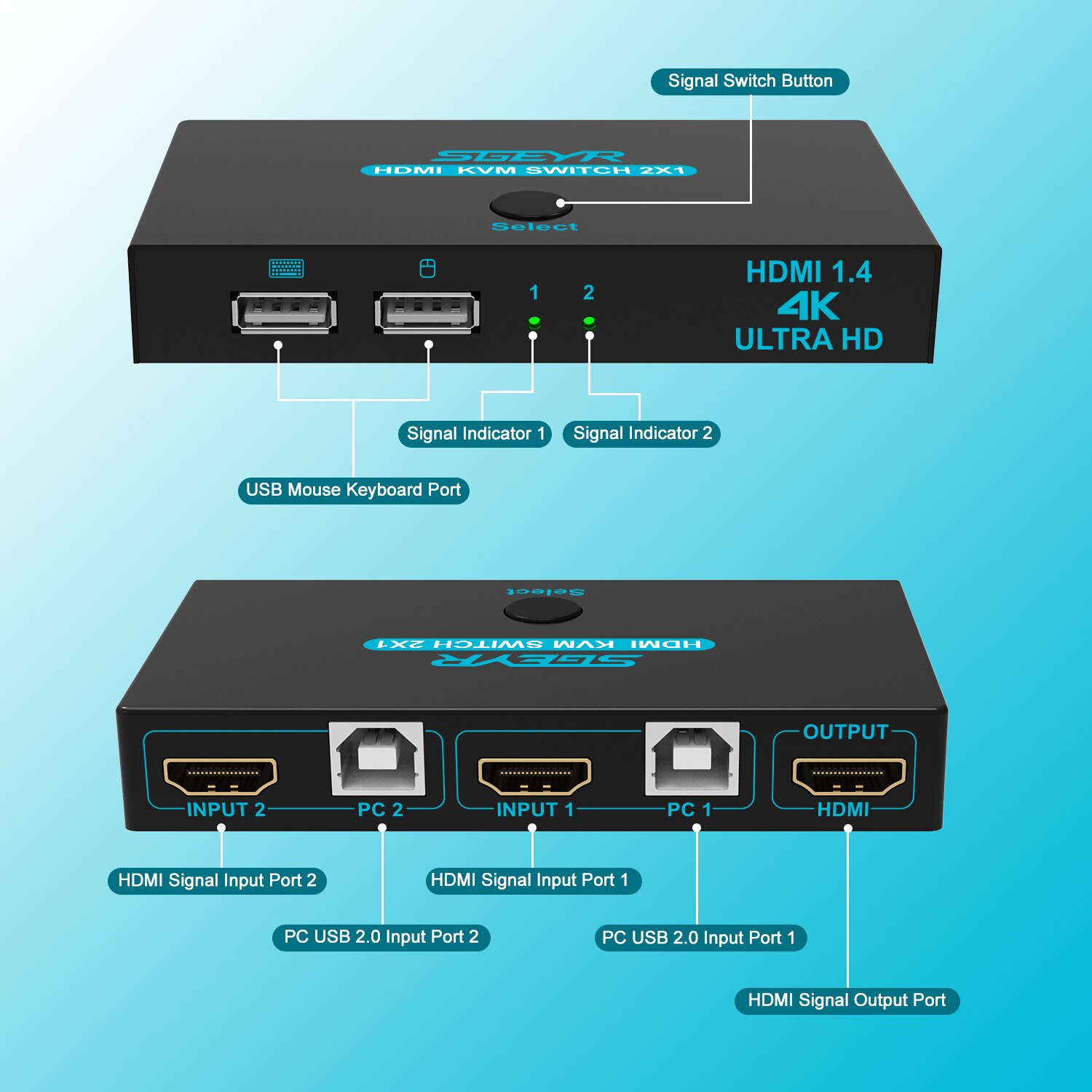 SGEYR 2 port USB 4K HDMI KVM Switch 2X1 Switcher with button&wire control for win8/7 xp mac HDMI Cable USB Cable