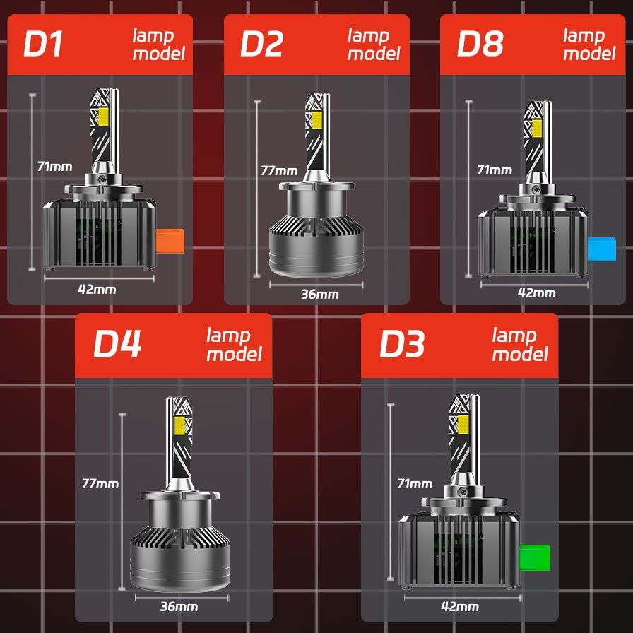 D1s d3s led-forlygter,  d2r d2s d4r d4s d5s d8s turbolygter , 6000k billygter 70w plug&play-konverteringssæt til hid