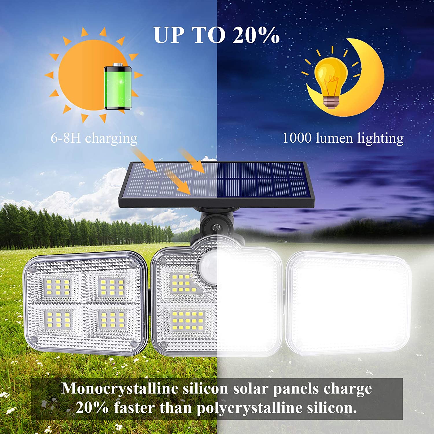 Solar Led Light Outdoor Lighting 3 Head Motion Sensor Wide Angle Illumination Super Bright Waterproof Remote Control Wall Lamp