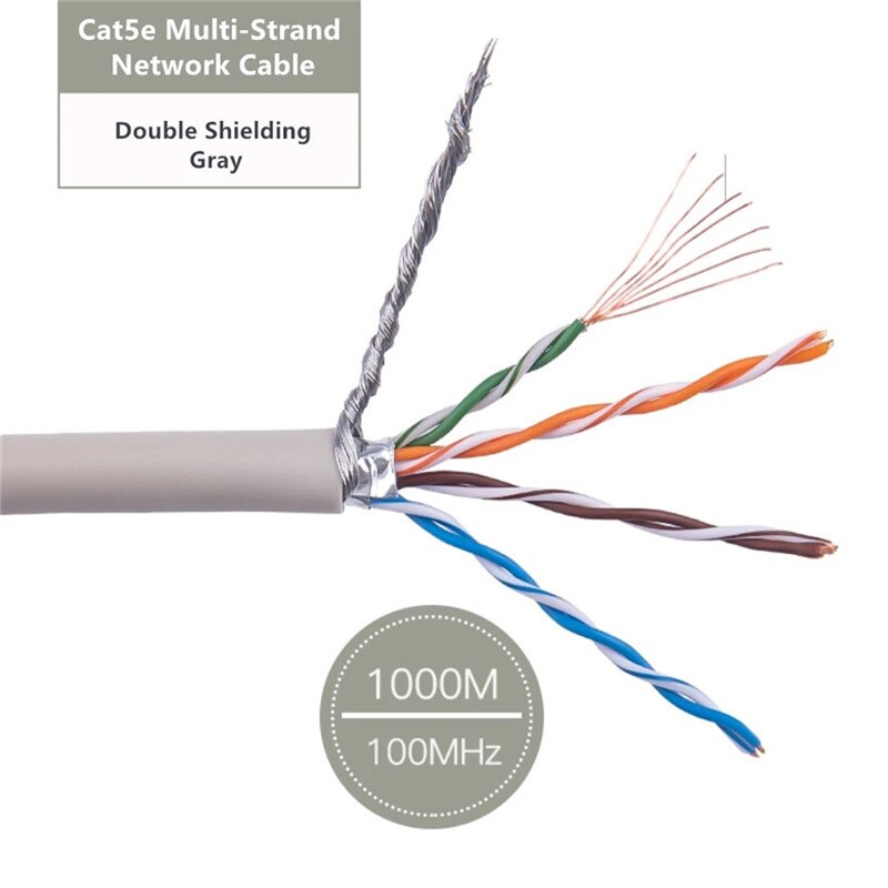 rj 45 Cat5e Cable Ethernet SFTP Cat 5e Internet Lan Line For Router RJ45 Patch Cord 26AWG Double Shielded Installation Wire