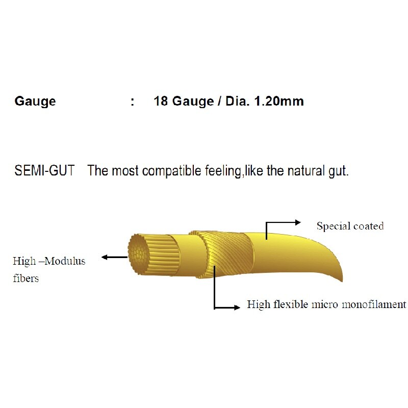 10m/pc FANGCAN 1.20MM/18 Gauge SEMI-GUT Nylon Squash String for Squash Racket at Green Color