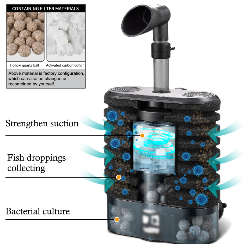 Filtro interno de levantamento de ar para aquário, filtro interno para tanques de peixes pequenos e médios, filtragem de impurezas, fornece conteúdo de oxigênio