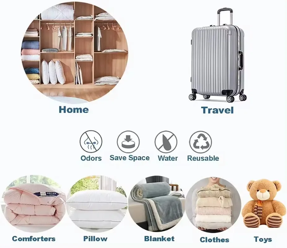 Ahorre más espacio para ropa, almohadas, ropa de cama, armario: organizador para el hogar, bolsas de almacenamiento al vacío con cremallera sellada para viajes