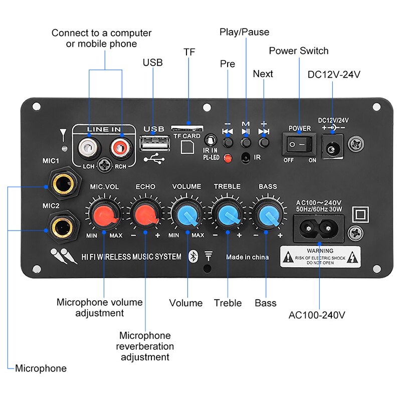 Subwoofer Digital Bluetooth Amplifier Board Dual Microphone Karaoke Amplifier Reverb 220V for 8-12 Inch Speaker US Plug