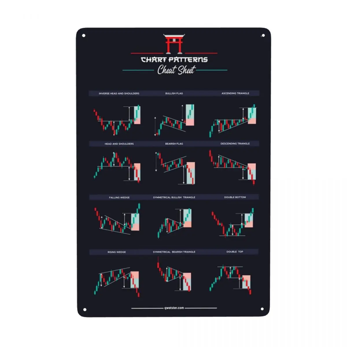 Kandelaarpatronen Voor Handelaren Metaal Tin Teken Rechthoek Op Maat Gemaakte Voorraad Handelsborden Plaques Poort Tuin Bars Muur Kunst Decor: 40x30 cm / Rood
