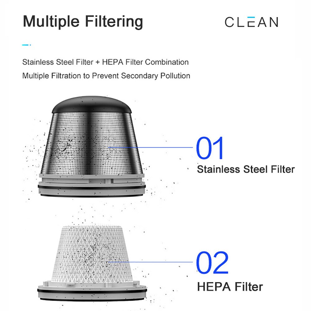 Portable Vehicle Wireless Small Electric Vacuum Cleaner 5000Pa Dust Catcher Home Computer Cleaning Machine USB Rechargeable