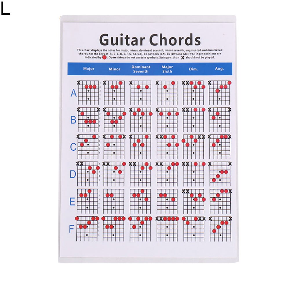 Guitar Practice Chord Chart Music Fretboard Instructional Exercise Wall Poster: L